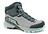 Scarpa Rush TRK GTX Midgray Aqua Grau