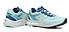 Scarpa Spin Planet aqua nile blue Heel