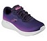 Skechers 149995 Skech Light Pro navy pink Side