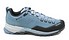 Tecnica Sulfur S GTX Blu Soft Grigio